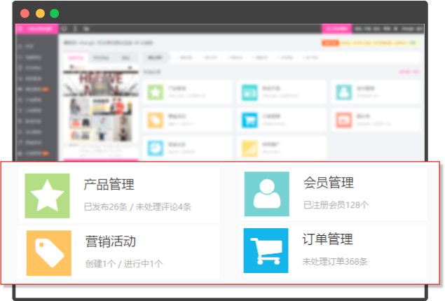 ������ҵȫ��Ӫ���������֮CRMϵͳ�е���ع���